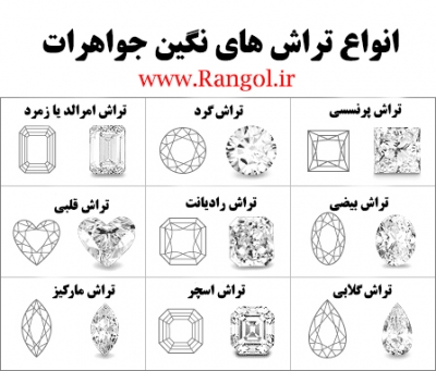 مدل حلقه جواهر الماس برلیان تراش 